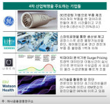 [신년기획①] 한국경제, 파괴적 변화로 위기 돌파하라