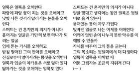 [김영남의월요일에읽는시] 불신의 무늬