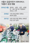 공공자전거 ‘따릉이’ 서울 전역 달린다