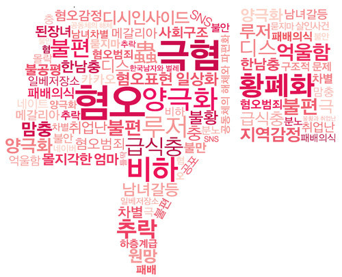 표현기획 이미지
