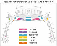 인천공항 2터미널에서도 중소면세점 육성은 뒷전