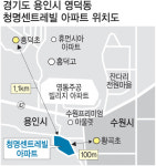 주소는 용인 생활은 수원… 해묵은 경계 싸움