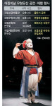 민속인형극에 탈놀이… 동심도 ‘얼쑤’