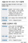 [이슈플러스] 여관·고시원 전전 ‘주거 위기가정’ 돕는다