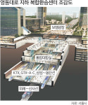 영동대로 지하 축구장 22배 환승센터 만든다
