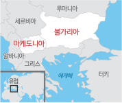 불가리아·마케도니아 반목 털고 손 맞잡았다