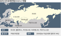 [뉴스 투데이] 정부 新 북방정책 본격화…유라시아서 미래성장동력 찾는다