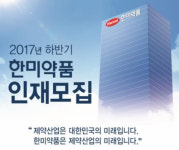 제약산업의 미래 한미약품은 OOO한 인재를 원해요