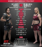 UFC 215 존슨 VS 보그 갑작스러운 경기 취소 이유는?