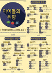 엑소·트와이스 등 아이돌이 못 먹는 음식…오이·닭발 눈길