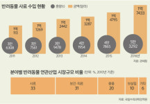 [우리주인 왜그러냥-상] 제발 나를 버리지 마세요