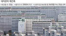 대치동 은마아파트 49층 꿈 접고 35층 선택