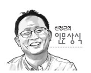 [신정근의인문상식] 인간과 반성
