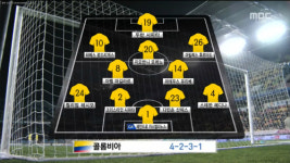 '신태용호' 국내 평가전 첫 상대 콜롬비아의 피파 랭킹은?