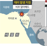 [월드이슈] 무슬림 집단학살 이례적…근거지 잃은 IS 더 잔혹해졌다