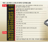 [뉴스+] 화재 발생 한달 전 소방안전점검… 아무 쓸모없었다