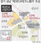 판교테크노밸리, 4차 산업혁명 전초기지로