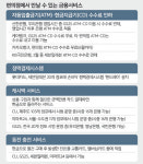 [S스토리] 편의점과 은행 이유있는 만남