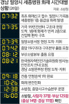 1층 응급실 옆 간호사 탈의실서 펑… 전기 누전 무게