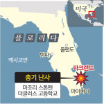 플로리다 총격범 제보, FBI·학교 수차례 묵살