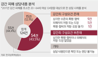 [어떻게 생각하십니까] 