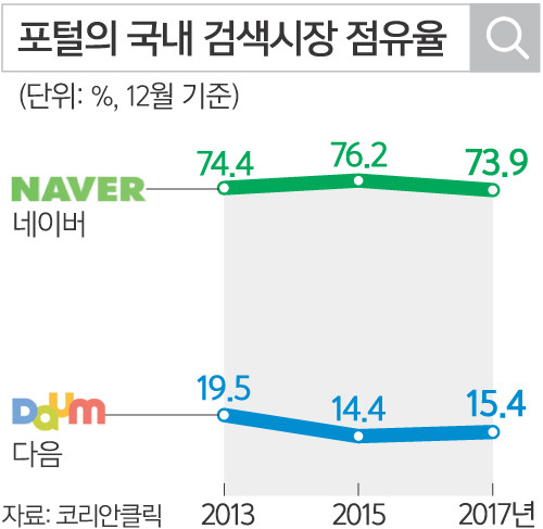 경찰, 리박스쿨 댓글 조작 의혹 수사 본격화…관련자 엄정 처벌 예고