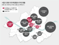 [도로변, 잃어버린 숨 쉴 권리] 10차로에 늘어선 어린이집… 고농도 대기오염에 무방비