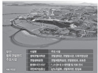 황토갯벌랜드로 유명한 무안 감성캠프 떠나요