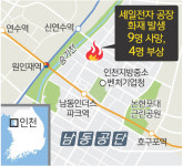 불 순식간에 번져… 유독가스 꽉찬 공장 4층서 피해 커
