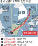 올 5번째… 中 군용기, 또 카디즈 진입