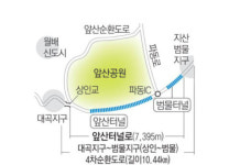 추석 연휴 돈 받는 도로 3곳…광주 제2순환· 대전 갑천고속화· 대구 범안로