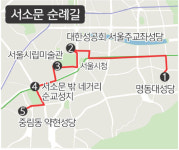 빌딩숲서 마주한 근대건축물 가슴 아픈 순교의 역사 말하다 [서울 순례길을 걷다]