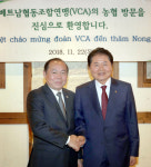 베트남 협동조합연맹, 농협을 베트남농업개발의 파트너로