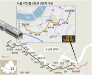 서울 지하철 9호선 3구간 12월 1일 개통