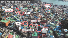 손혜원 주변인들, 돈 되는 일본식 가옥 집중 매입