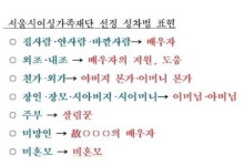 “외가→어머니 본가, 집사람→배우자로 바꿔 불러요”