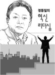 [정동일의혁신리더십] 세계적 CEO의 경제위기 극복 노하우