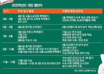 줄어든 수험생 늘어난 학생부교과… 1학기 내신 대비 주력