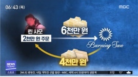 린 사모 돈세탁 의혹? 버닝썬 논란 후 이미 한국 떠나