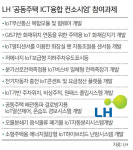 스마트하우스JH임대관리서비스 | LH, 임대주택에 똑똑한 ‘스마트홈’ 구축