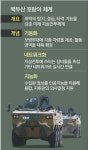 ‘뚜벅이 군대’는 옛말… 기동 첨단 보병으로 확 바꾼다