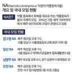 약물의 늪에서 날 꺼낸 건… 진실한 ‘공감’이었습니다 [밀착취재]