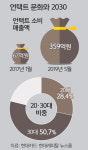 “대화로 주문하는 것보다 간편”… 대학가 대세는 ‘언택트’ [밀착취재]