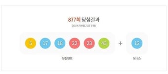 제877회 로또복권 당첨번호 5, 17, 18, 22, 23, 43