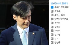 “우리가 조국이다” 실시간 검색어 1위…檢 압수수색 ‘비판’