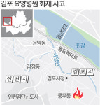 김포 요양병원 불… 암흑 속 고령환자들 “살려달라” 비명만
