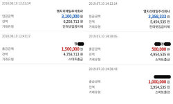 [단독] ‘직원 월급 절반 다시 돌려받아’… (주)만구 근로기준법 위반 의혹