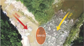 상류 고랭지 토사 못막아… 1000억 들여도 ‘흙탕물’된 내린천 [이슈 속으로]