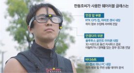 풀코스 알려주는 첨단 웨어러블…사람만큼 훌륭한 ‘페이스 메이커’