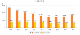 “다문화가 늘어나자 각종 질병이 늘어난 거다?” [FACT IN 뉴스]